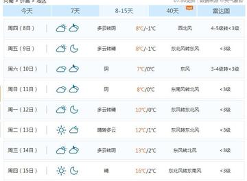 长葛天气预报15天查询（长葛天气预报15天查询结果）