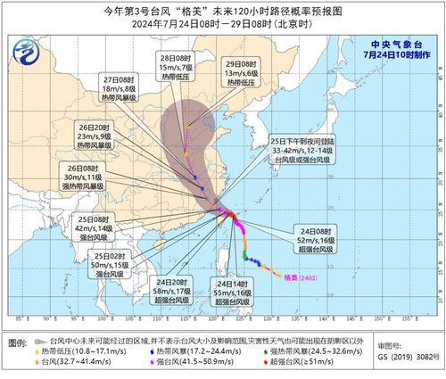 台风路径实时发布（台风路径实时发布）