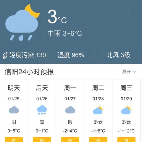 信阳天气预报15天查询的简单介绍