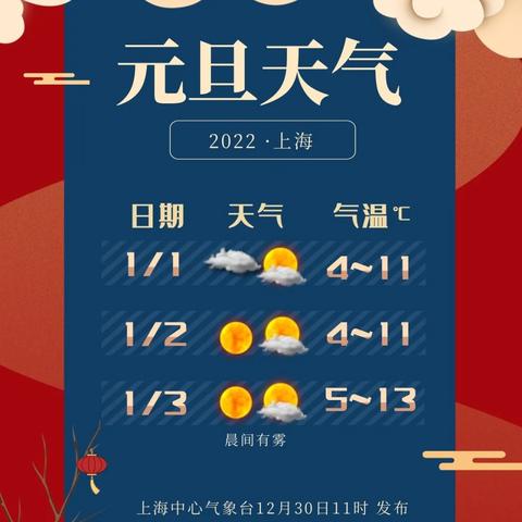 上海近30天天气气温(上海40天天气精确预报) 上海近30天天气气温(上海40天天气精确预报)