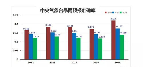 济南天气预报查询(5月底济南天气预报查询) 济南天气预报查询(5月底济南天气预报查询)