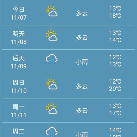 成都天气预报一周（成都天气预报一周7天24小时）