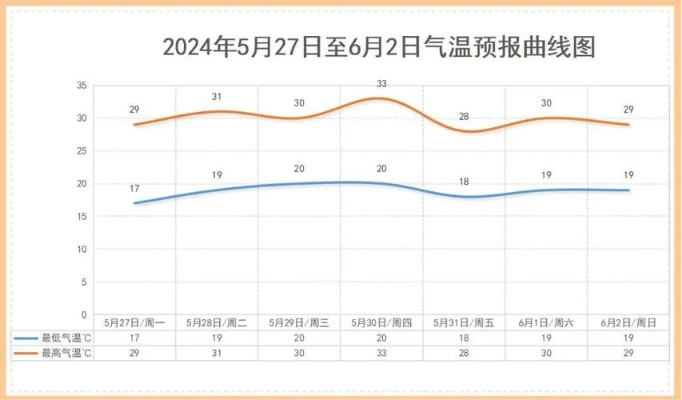 东宁天气预报（东宁天气预报最新）
