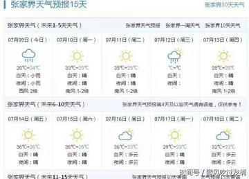 张家界天气预报15天（张家界天气预报15天天气）