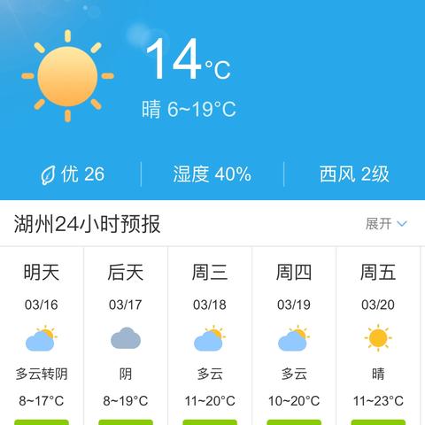 本地15天天气预报(天气预报当地15天前) 本地15天天气预报(天气预报当地15天前)