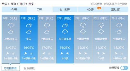 攸县天气预报（攸县天气预报15天查询结果）