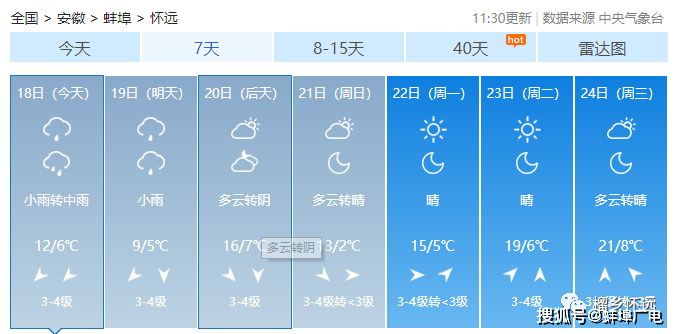 蚌埠天气预报10天（蚌埠天气预报20天）