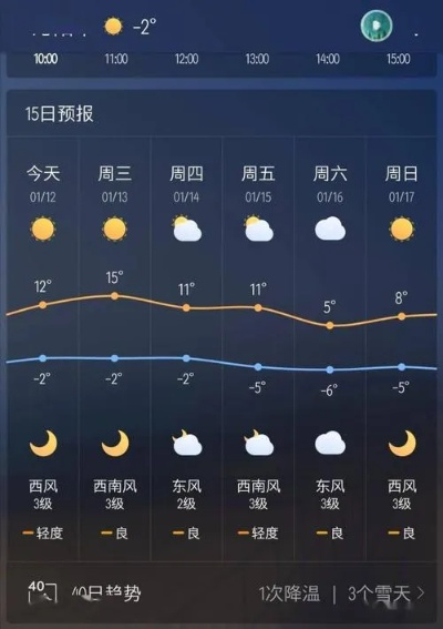 沁阳天气预报15天（沁阳天气预报15天）