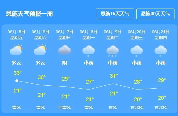 恩施4月份天气预报(恩施4月份天气预报实况) 恩施4月份天气预报(恩施4月份天气预报实况)