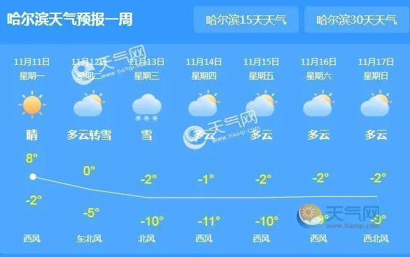 哈尔滨40天天气预报（哈尔滨40天天气预报最新）