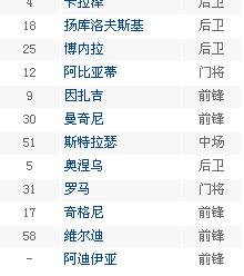 ac米兰阵容中心版V53.13.157.299ios版本-推荐