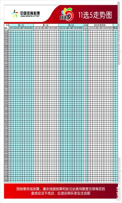 内蒙古11选五走势图牛免费版V88.77.57.152安卓版本-好用
