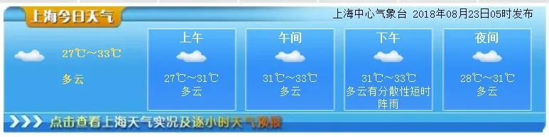 上海天气预报30天(上海夭气预报30天) 上海天气预报30天(上海夭气预报30天)