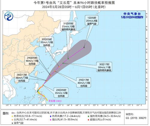 万宜台风2024最新消息今天(万宜台风2024最新消息今天) 万宜台风2024最新消息今天(万宜台风2024最新消息今天)