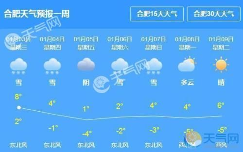 宜春天气预报15天查询(宜春天气预报查询30天) 宜春天气预报15天查询(宜春天气预报查询30天)