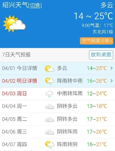 绍兴天气预报15天查询(绍兴天气预报15天查询免费) 绍兴天气预报15天查询(绍兴天气预报15天查询免费)