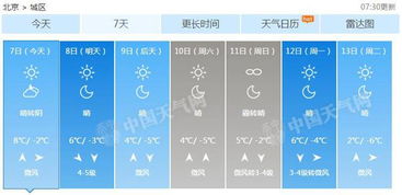 北京天气预报七天(北京天气预报七天之内) 北京天气预报七天(北京天气预报七天之内)