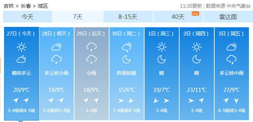 吉林天气预报15天(吉林天气预报15天查询一周舒兰) 吉林天气预报15天(吉林天气预报15天查询一周舒兰)