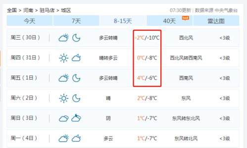 驻马店最新天气预警的简单介绍 驻马店最新天气预警的简单介绍