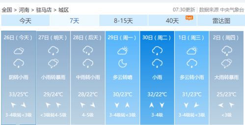 驻马店最新天气预警的简单介绍 驻马店最新天气预警的简单介绍