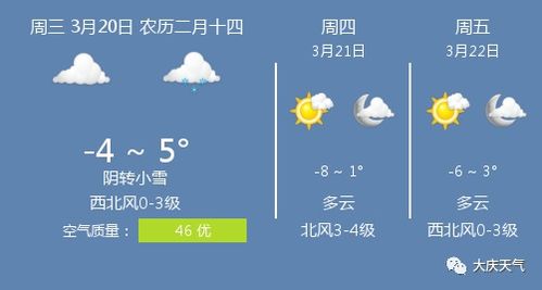 大庆市天气预报(大庆市天气预报30天查询百度百科) 大庆市天气预报(大庆市天气预报30天查询百度百科)