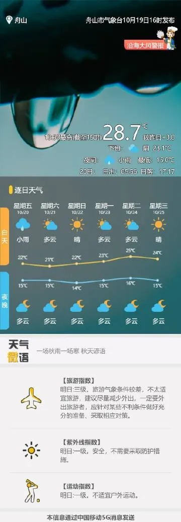 首页舟山气象网(舟山气象网官网) 首页舟山气象网(舟山气象网官网)