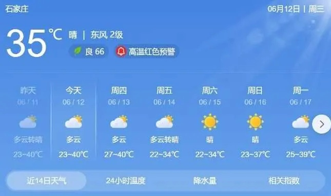 石家庄天气预报7天准确(石家庄天气预报7天准确一览表图片) 石家庄天气预报7天准确(石家庄天气预报7天准确一览表图片)