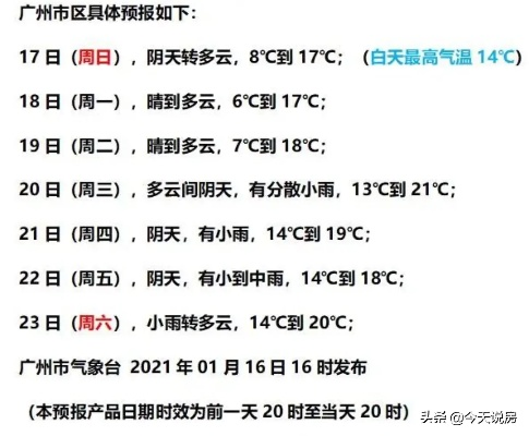 广州天气预报一周7天(广州天气预报一周7天10天15天一) 广州天气预报一周7天(广州天气预报一周7天10天15天一)