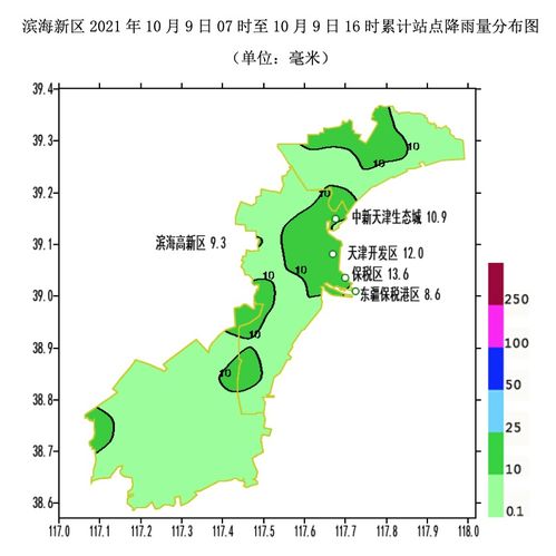 滨海新区天气预报（滨海新区天气预报40天查询结果）