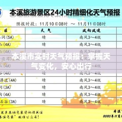 本溪天气预报15天查询（本溪天气预报）