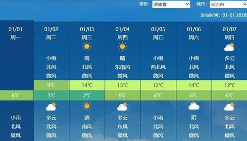 西安天气预报一周天气（西安天气预报一周天气预报15天查询）
