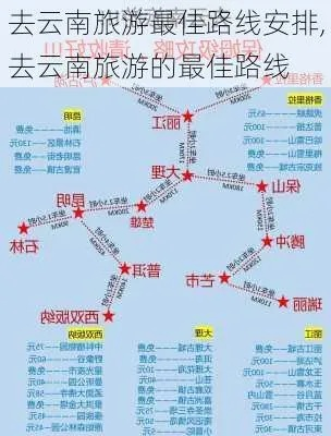 云南旅游攻略路线最佳路线(云南旅游攻略路线最佳路线多少钱呀) 云南旅游攻略路线最佳路线(云南旅游攻略路线最佳路线多少钱呀)