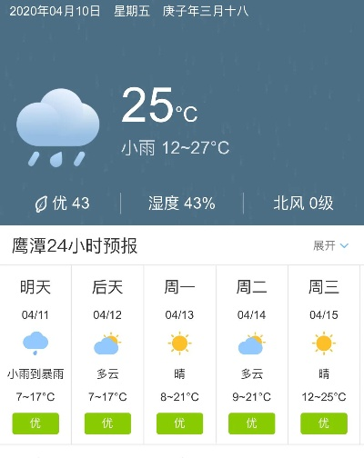鹰潭天气(鹰潭天气查询) 鹰潭天气(鹰潭天气查询)