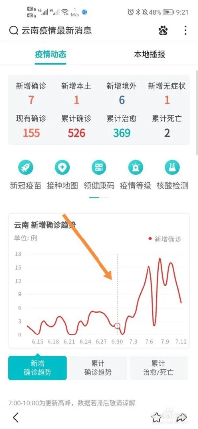 国内疫情最新消息（国内疫情最新消息2026）