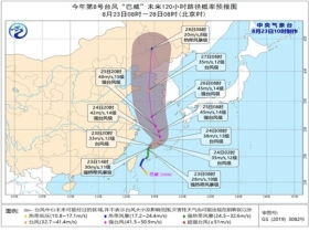 未来40天天气预报情况（宁波未来40天天气预报情况）