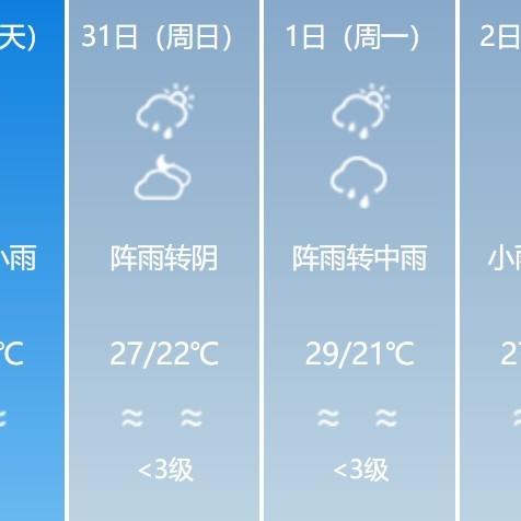 四川泸州天气预报（四川泸州天气预报30天准确 一个月）