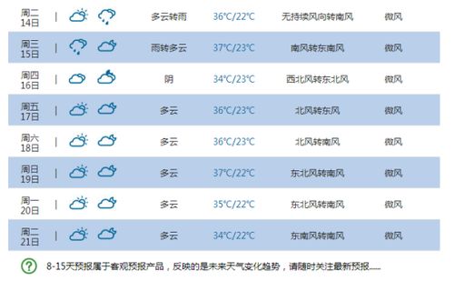 双流天气预报15天（双流天气预报15天准确天气查询）
