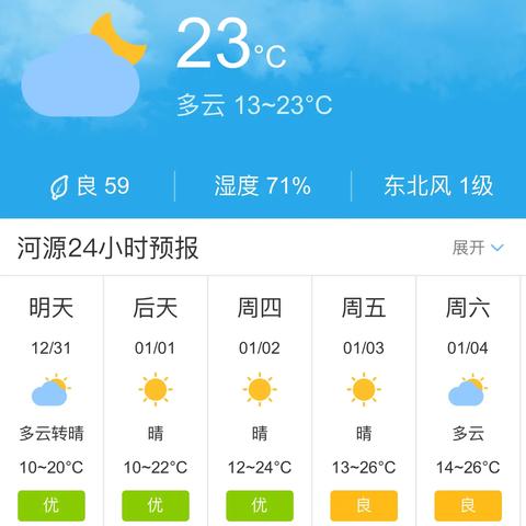 河源天气预报（河源天气预报15天）