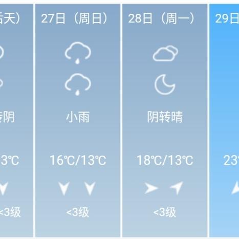 南昌天气预报15天查询（江西南昌天气未来15天）