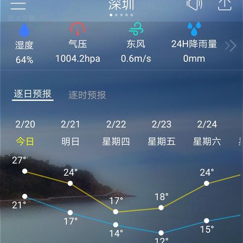 深圳天气预报30天（深圳24小时天气预报实时）