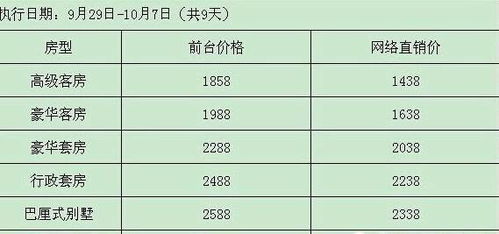 南昌天气预报（南昌天气预报7天查询）