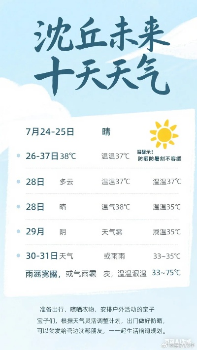 沈丘天气（沈丘天气预报未来15天）