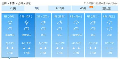 甘肃天水天气预报（甘肃天水天气预报一周）