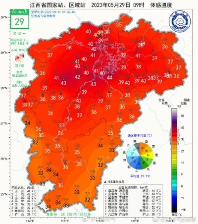 江西南昌天气（江西南昌天气40天）