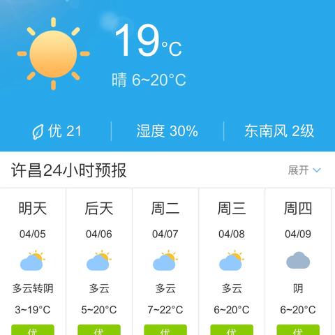 许昌天气预报15天查询百度（许昌天气预报15天气报）