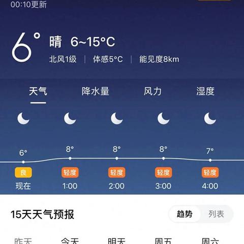 成都天气预报一周（成都天气预报一周 7天）