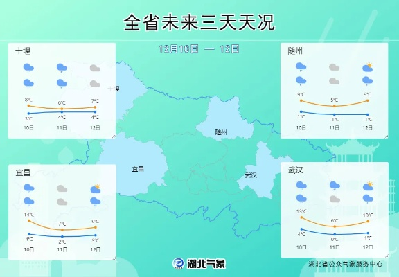 湖北恩施天气（湖北恩施天气如何）