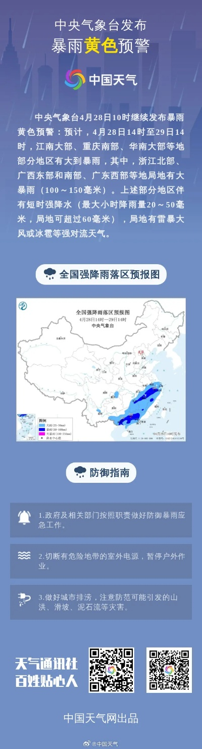 中央气象台官方网（中央气象台官方网站天气预报）