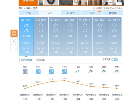 双流天气预报15天（双流天气预报15天准确一览表）