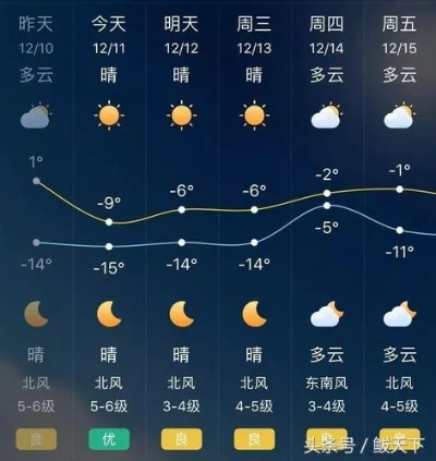 营口天气预报（营口天气预报15天当地天气查询）
